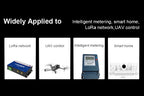 LoRa 868 MHz Antenna for Communication SMA Male 3.5dBi 868MHz Internet Wifi Antena Low VSWR for LoRaWan