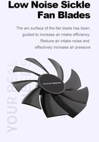 Teucer AF 14025 PC Case Cooling Fan 12V 4Pin PWM MHDB Hydraulic Bearing White 14CM Silent Fan for Computer Radiator Ventilator