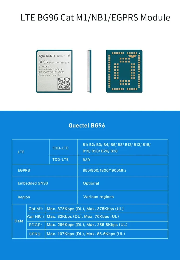 Quectel BG96 USB 4G LTE Dongle Global Communication Portable Modem Support GPS BD GLONASS Cat M1 NB-IoT EGPRS BG96MA-128-SGN