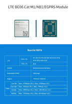 Quectel BG96 USB 4G LTE Dongle Global Communication Portable Modem Support GPS BD GLONASS Cat M1 NB-IoT EGPRS BG96MA-128-SGN