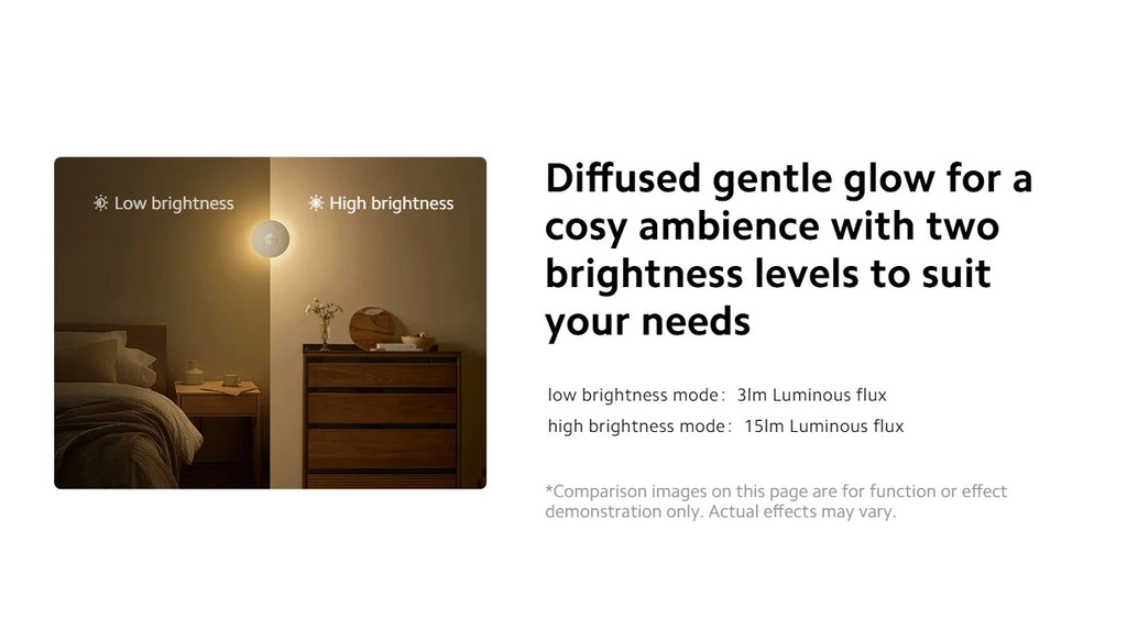 Original New MIJIA Night Light 3 Adjustable Brightness Infrared Smart Human Body Sensor Magnetic Base For Smart Home Life -CN