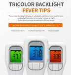 No Contact Baby Thermometer - One-Click Infrared Forehead Digital Thermometer for Infants, Kids & Adults - Fever Alert
