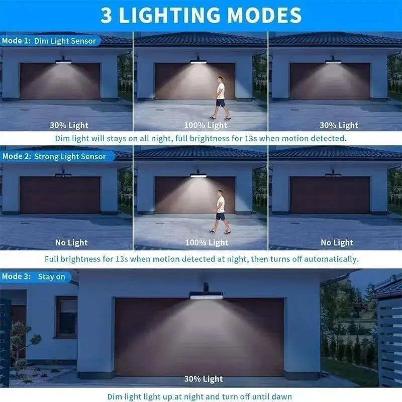 Solar Motion Sensor Lights Outdoor 36LED Clip On Solar Fence Lights Waterproof Security Wall Lights Portable Security Light Yard