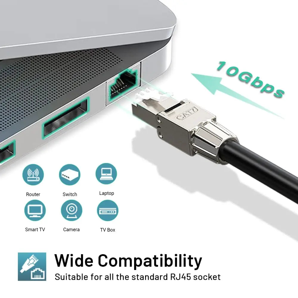ZoeRax RJ45 Cat8 Cat7 Cat6A Connector Toolless Shielded/Unshielded Ethernet Termination Plug for 23~26AWG STP/UTP Ethernet Cable
