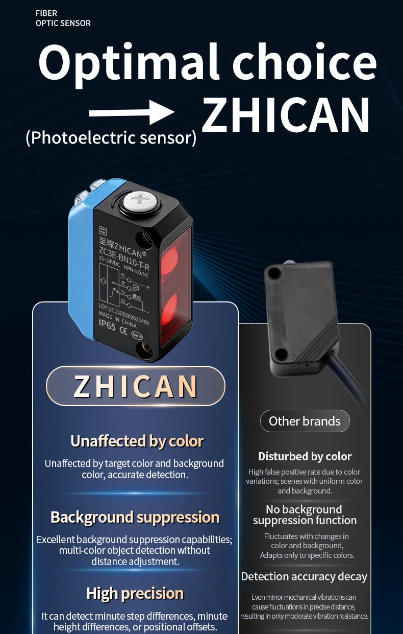 ZHICAN ZC3E Long Range Photoelectric Sensor 2m Diffuse Reflective Switch NPN NO 24V DC Object Detection