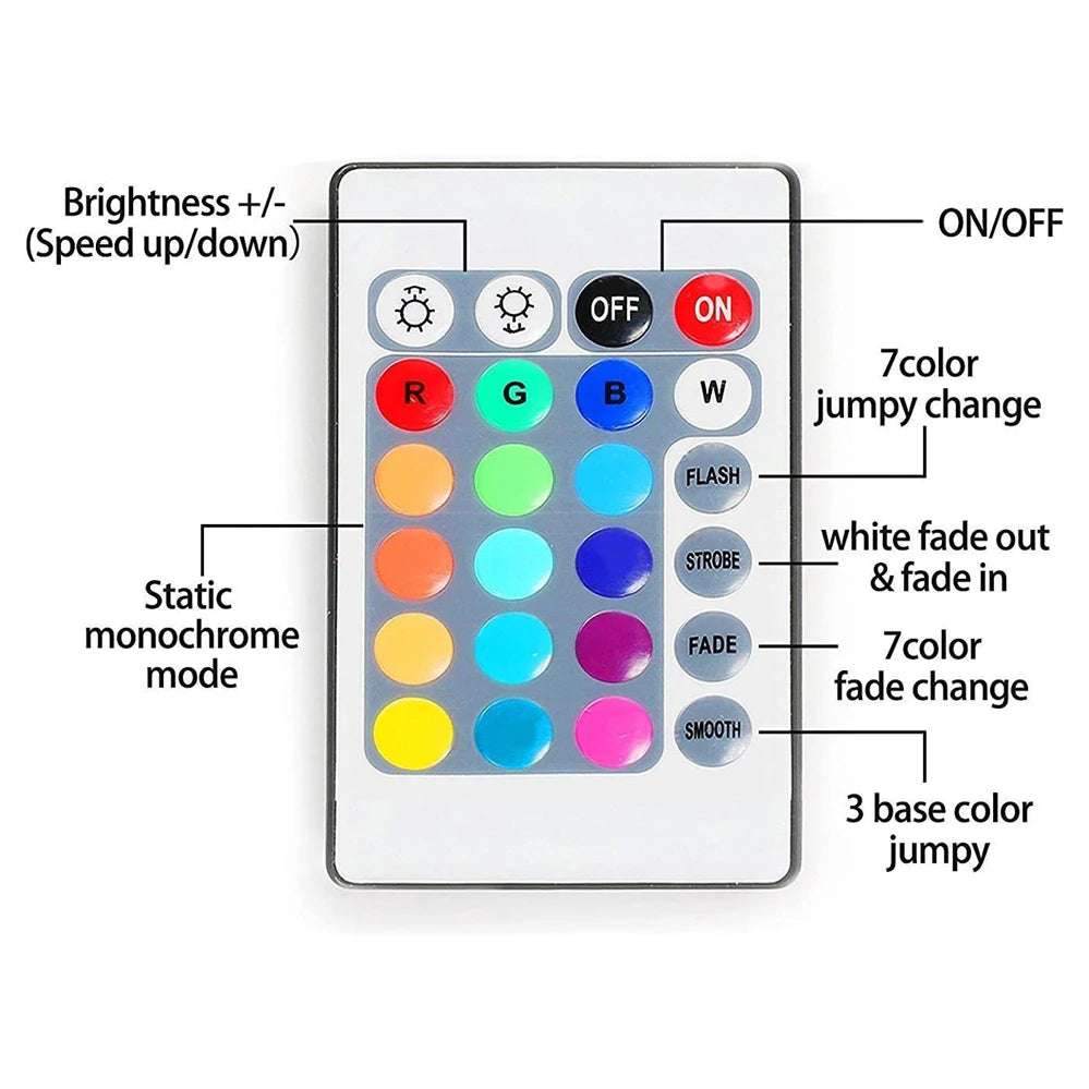 5V USB LED Strip RGB Light 5050 24key / 44key Remote Control Kit USB Power Waterproof Flexible Led Tape Adhesive TV Backlights