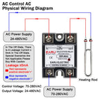 EARU Single Phase Solid State Relay Module SSR-25DA SSR-40DA SSR-40AA SSR-40DD SSR 10A/25A/40A/60A/80A/100A/120A/150A DD DA AA