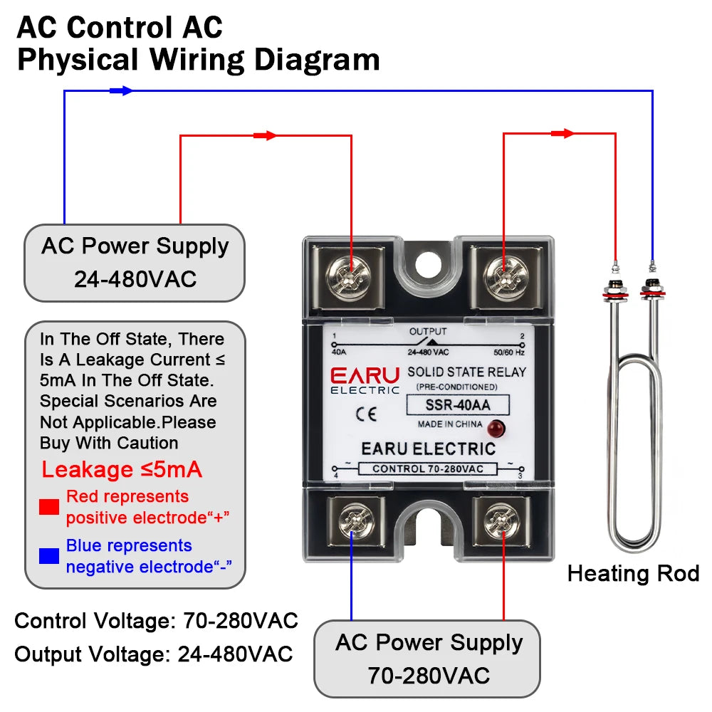 EARU Single Phase Solid State Relay Module SSR-25DA SSR-40DA SSR-40AA SSR-40DD SSR 10A/25A/40A/60A/80A/100A/120A/150A DD DA AA