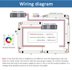 WS2811 COB RGBIC LED Strip DC24V 5M 10M 20M 30M RGB IC Horse Running Water Flowing Lights Tape Diode Ribbon Room Decoration Lamp