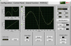 JUNTEK JDS6600 series 15MHz-60MHz DDS function signal generator CNC dual-channel frequency counter Arbitrary waveform generator
