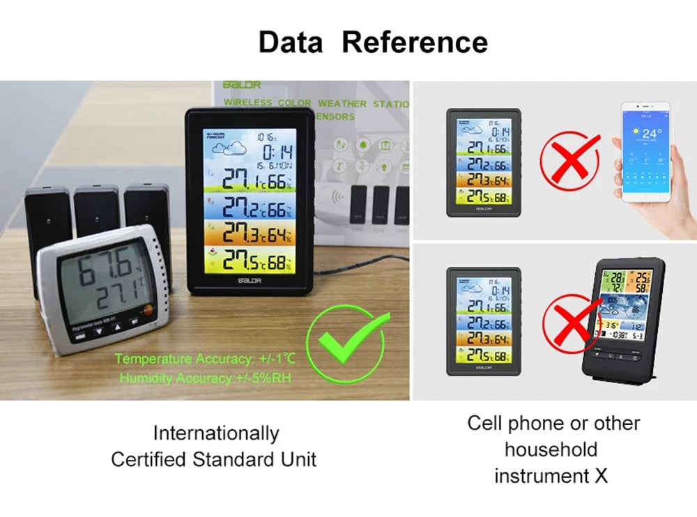 BALDR Wireless Large Screen Weather Station Digital Hygrometer Thermometer DCF Alarm Clock Calendar Barometer 3 Forecast Sensor