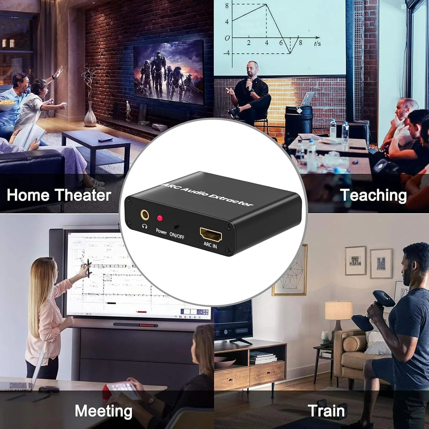 192KHz ARC Audio Extractor HDMI-compatible ARC to Optical Coaxial RCA 3.5mm Jack Converter for HDTV Speaker Soundbar Headphone