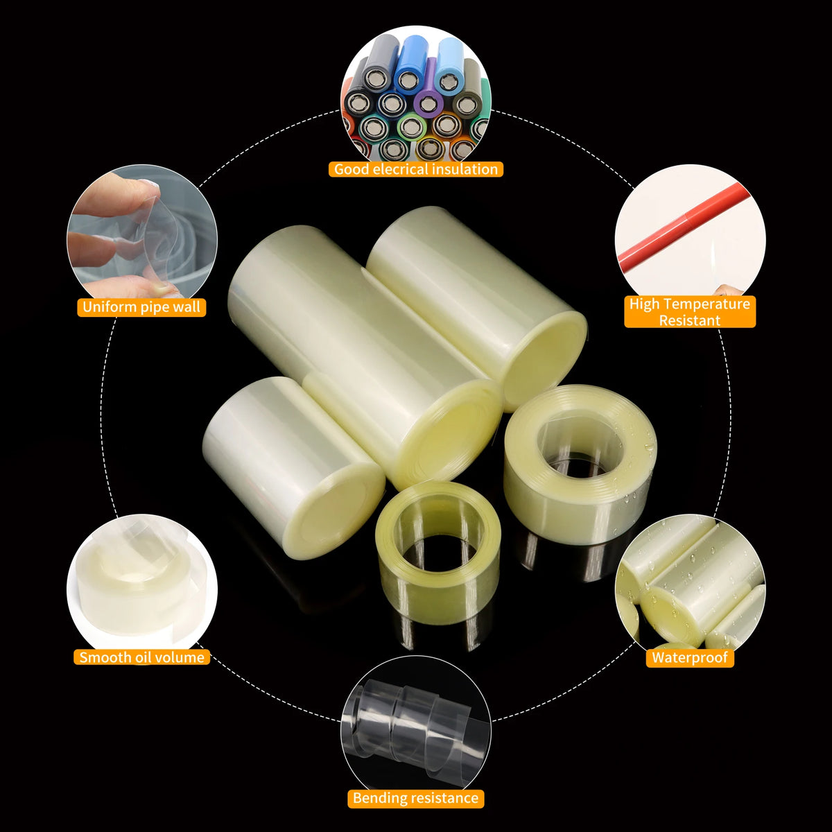 3/5M PVC Clear Heat Shrink Tube Width 29.5mm ~ 200mm 18650 Lipo Battery Pack Insulated Cable Sleeve Protection Battery Film Wrap