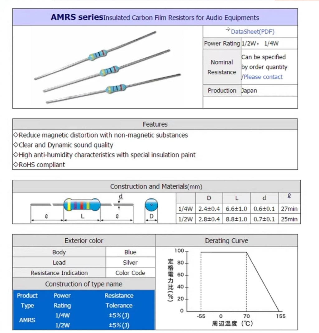 4pcs/lot AMRS Japan National Treasure Carbon Film Resistor 0.5W Series HI-END Audio Resistor