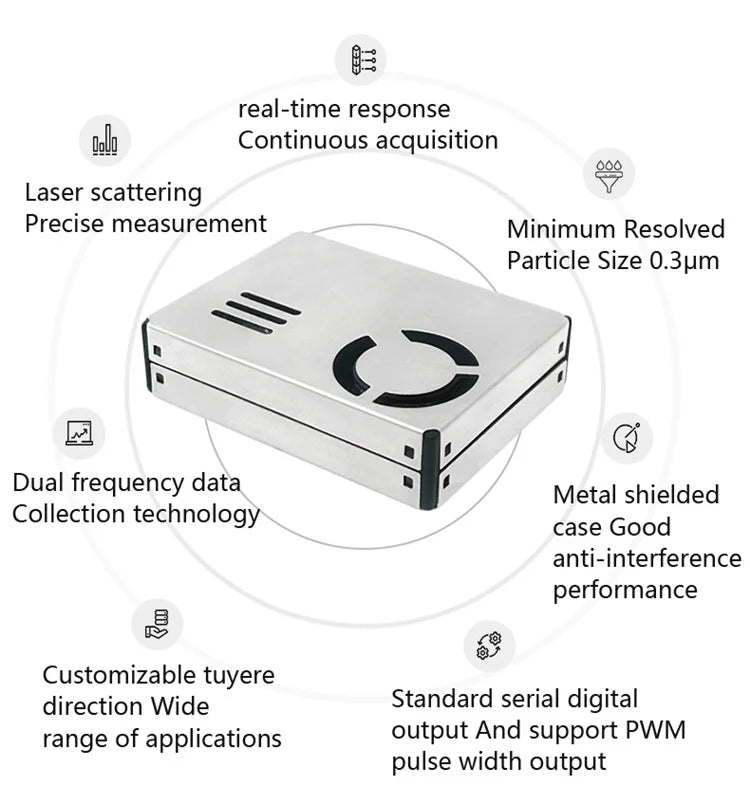 Compatible PMS7003 PM 2.5 PM10 Dust Sensor High Accuracy Air Quality Laser Particle Sensor D7