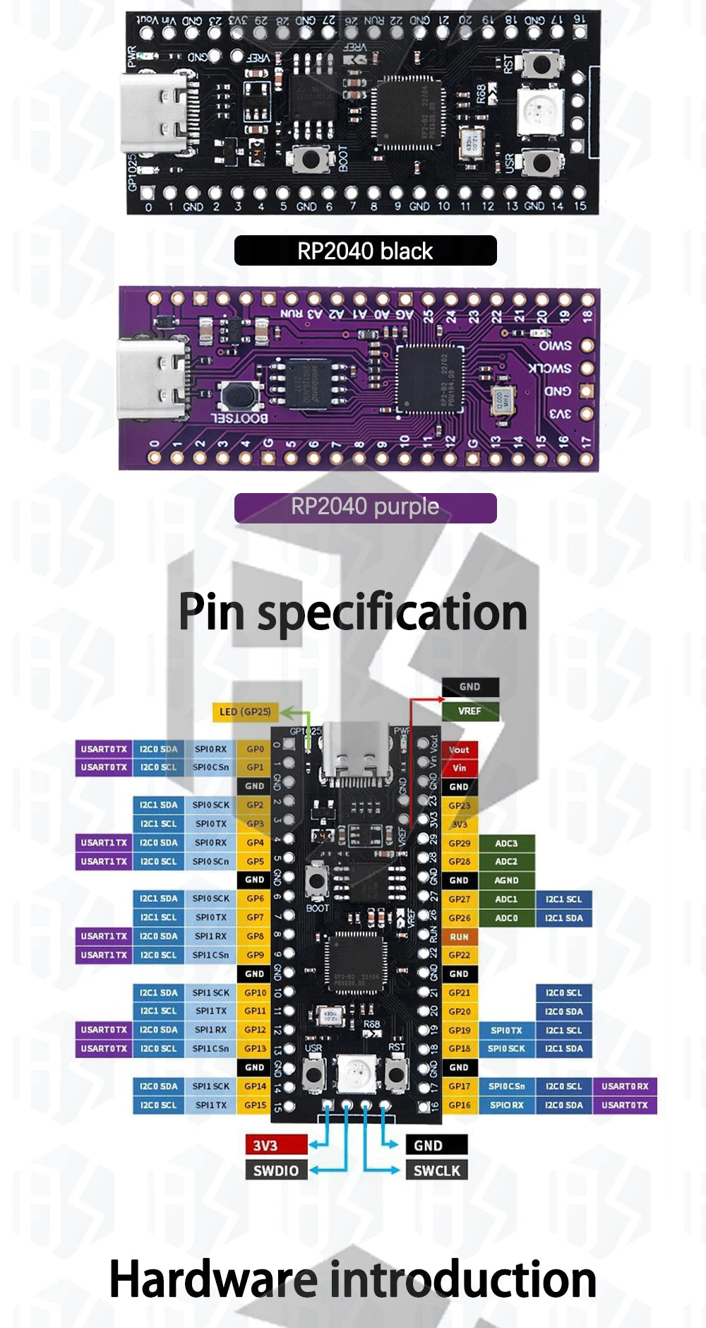 FOR aspberry Pi Pico Development Board A Low-Cost High-Performance Microcontroller Board RP2040 Cortex-M0+ Dual-Core ARM