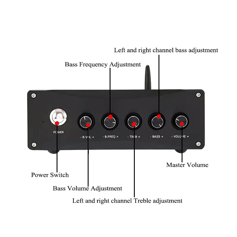 Hifi Dual TPA3255 High Power Dightal Audio Amplifier Bluetooth 5.1 PCM5102 Independent Decoding 2.1Home Desktop Amp 300W×2+600W