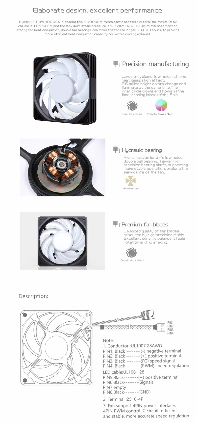 Bykski 120mm Fan Use for Water Cooling Radiator Computer PC Case 3008RPM Heatsink  Support PWM  CF-AP3000EX-X / CF-RBW3000EX-X