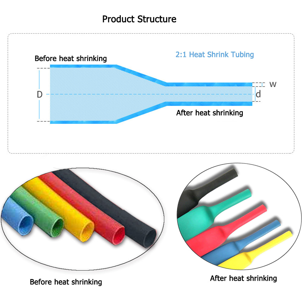 300W Hot Air Heat Gun Electric Power Temperature Blower Thermoresistant Tube Heat Shrink Wrapping Shrink Tube With Hot Air Guns