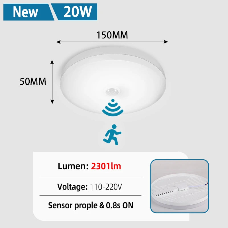 Motion Sensor PIR LED Ceiling Lamp 110V 220V Corridor Bedroom Toilet Light Human Body Induction