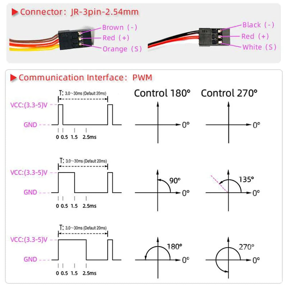 Dsservo 35kg DS3235 Pro Digital Servo Steel Gear Coreless Motor Waterproof 180/270 Degree for 1:8 1:10 1:12 RC Car Robot Crawler