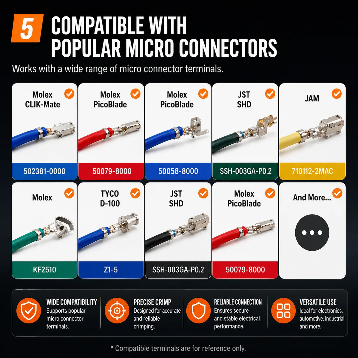 IWS-3220M Micro Connector Crimping Tool 32-20 AWG 0.03-0.52mm² Precision Ratchet Crimper for JST Molex Terminals