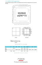 NRF52840-QIAA-R Original IC QFN-73 Bluetooth 5.2 BLE Low Power Wireless Microcontroller Chip