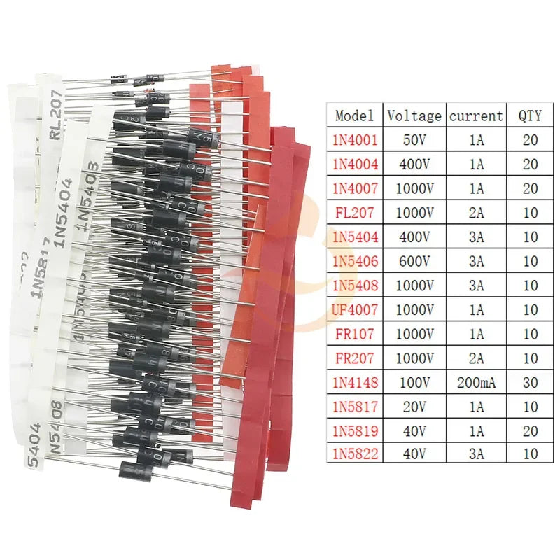 DIP SMD Zener Diode TVS Diodes Fast Switching Schottky Diode Assorted Kit DIY Mix Electronic set