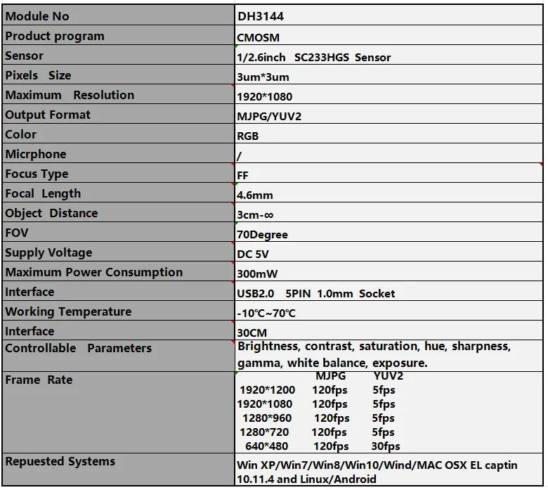 2MP HD 1/2.6-Inch SC233HGS CMOS USB Camera Module FF Global Shutter Industrial with 120FPS High-speed Moving Capture Capability
