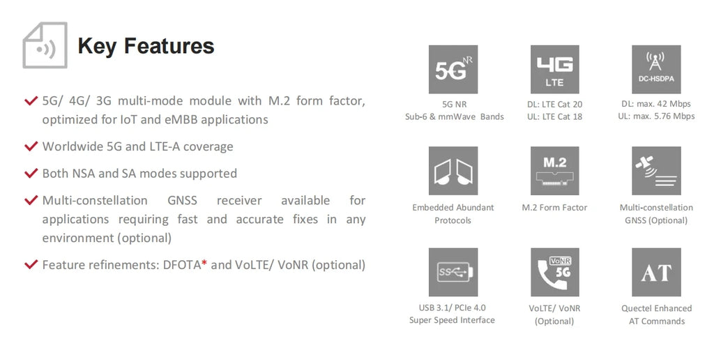Quectel RM551E-GL NSA SA 5G 4G 3G M.2 Multi-mode Module for Industrial Router Home Gateway CPE PDAs-New Product AA