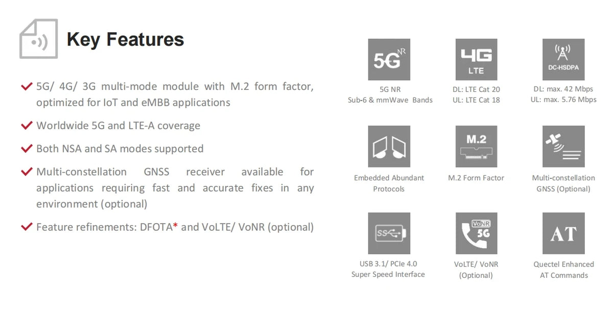 Quectel RM551E-GL NSA SA 5G 4G 3G M.2 Multi-mode Module for Industrial Router Home Gateway CPE PDAs-New Product AA