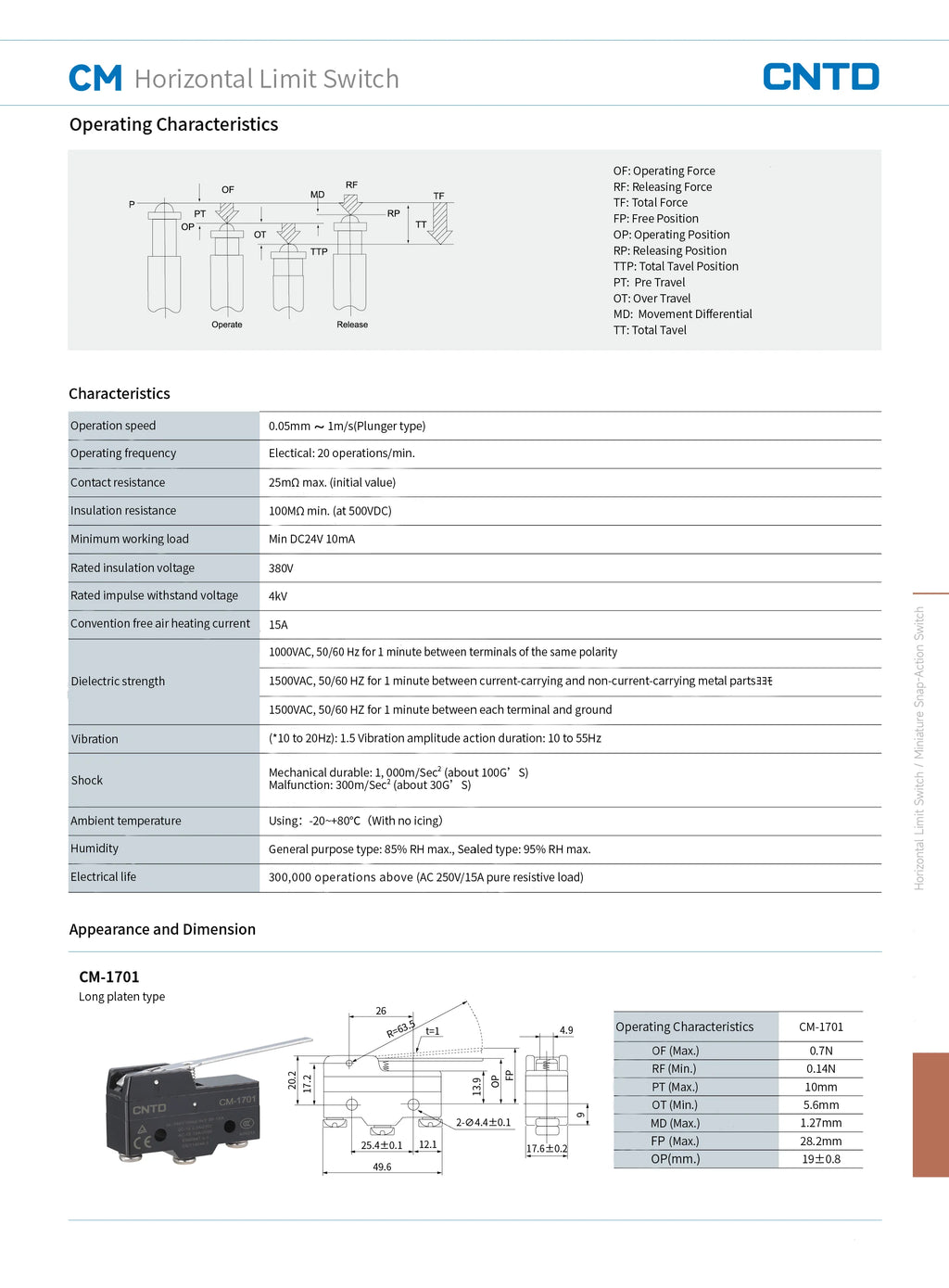 CNTD CM-1702 CM-1702K CM-1702N Micro Switch Limit Switch Travel Switch Self-Resetting Short lever Snap Action Electrical Control