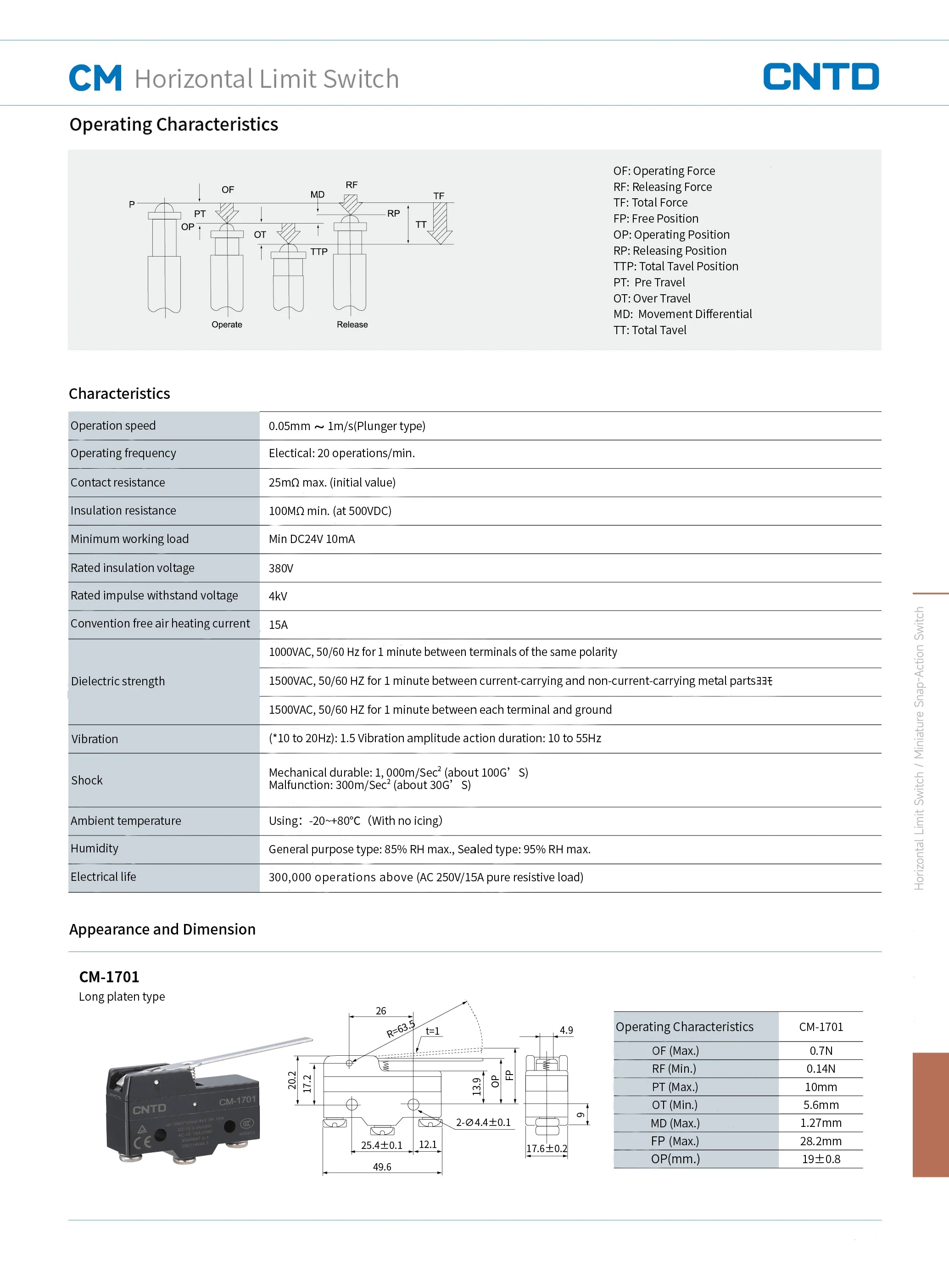 CNTD CM-1702 CM-1702K CM-1702N Micro Switch Limit Switch Travel Switch Self-Resetting Short lever Snap Action Electrical Control