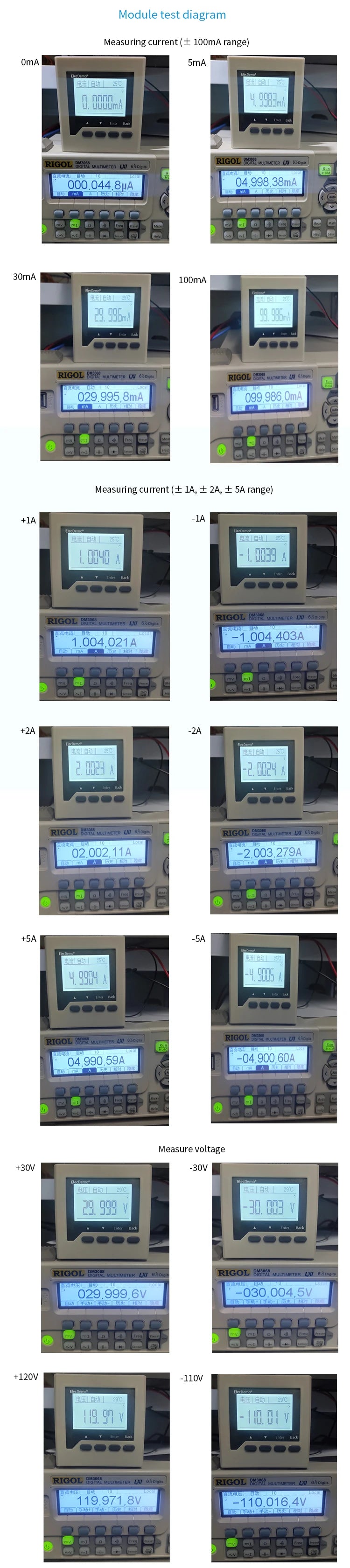High Precision Isolated Dual Display DC Voltmeter Ammeter Panel Meter, uA Level Detection Threshold Alarm, RS485 Modbus RTU LED