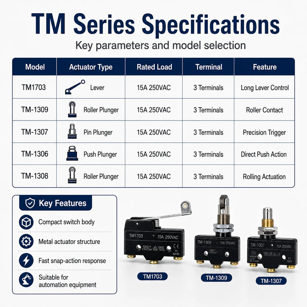 Micro Limit Switch TM-1704 TM-1702 TM-1701 TM-1308 TM-1306 TM-1309 TM-1307