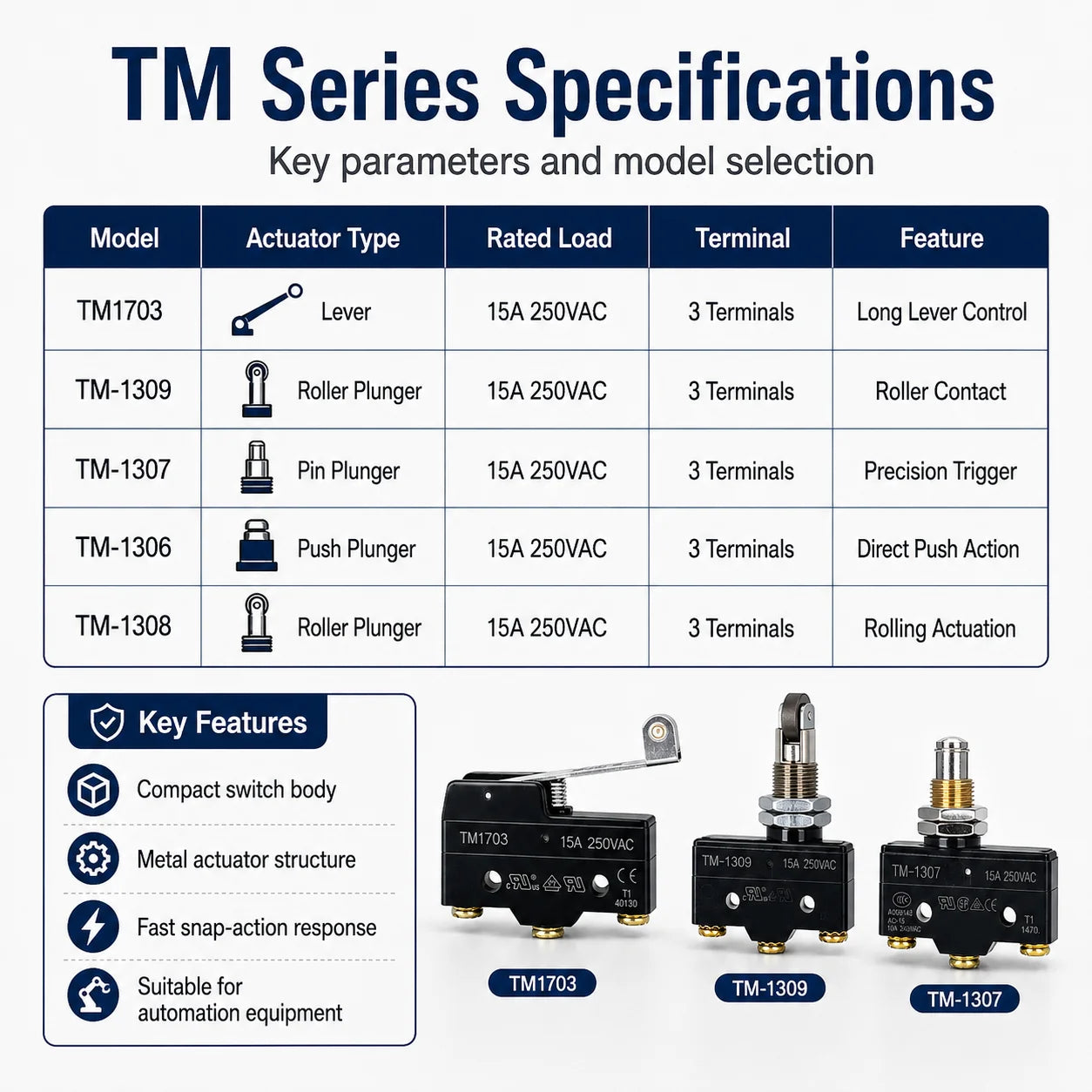 Micro Limit Switch TM-1704 TM-1702 TM-1701 TM-1308 TM-1306 TM-1309 TM-1307