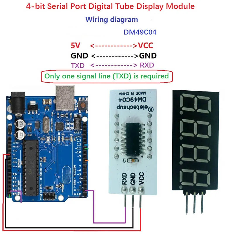 4bit UART TTL Serial Port Digital Tube Display Module Replace TM1650 MAX7219 TM1637 74HC595 for Arduino NODEMCU Pi