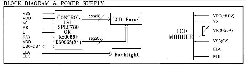 5V LCD Board 2004 20X4 2004A 20X4 Blue Or Yellow Screen LCD2004 Display LCM Module For 3D Printer IIC I2C Adpater