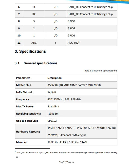 2PC New lOT Lora Node HTCC-AB01 forArduino loT Lora Node v2 Version433MHZ/868-915MHZ ASR6501 Cubecell Development Board