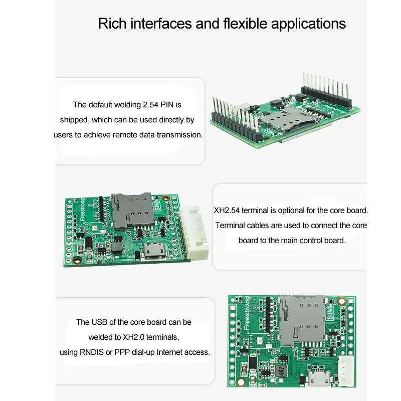 SIMCOM A7676E 4G CAT1 Module SIM7000 SIM7070 CAT-M CAT-NB Core Board SIM7070E SIM7070G SIM7000A SIM7000G SIM7000E