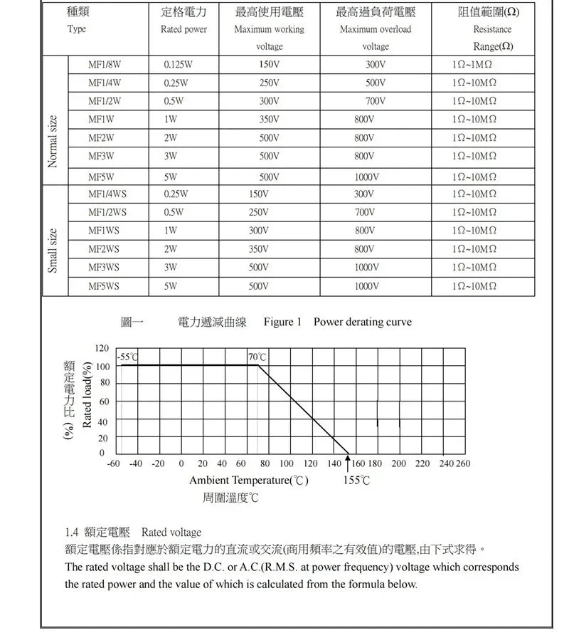50PCS 1/2W 0.5W 1R - 1M Metal Film Resistor 1% 2R 10R 22R 47R 100R 330R 2k 1K 4.7K 10K 100K 4.7 51 47 62 75 100 120 510 Ohm K Ω
