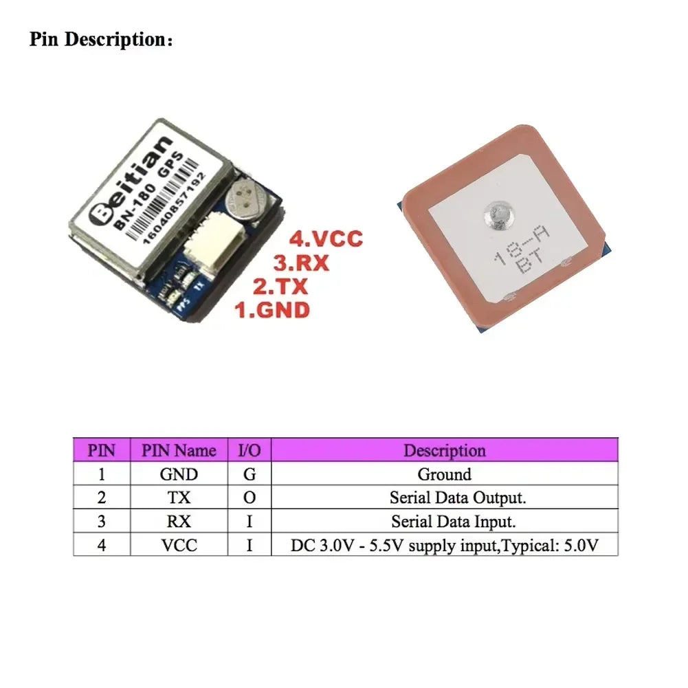 Beitian BN-180 BN-220 BN-280 BN-800 BN-880 Dual Module GPS with Compass for RC Drone CC3D F3 Pixhawk Flight Controller
