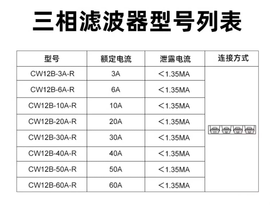 Three phase power filter frequency converter EMI servo purifier CW12B-3/6/10/20/30/40/50/60A-R AC 380V
