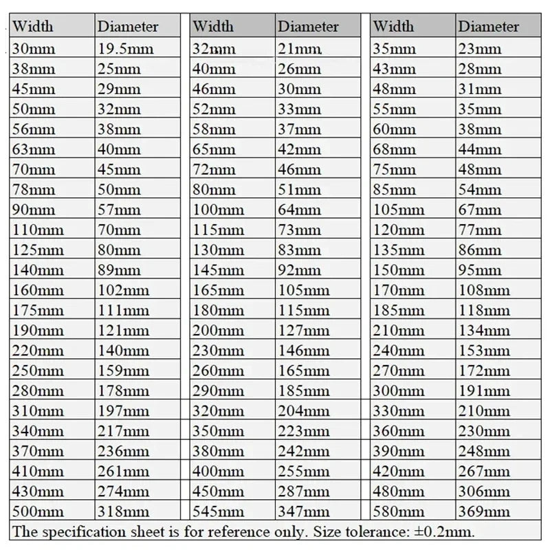 Width 30~250mm Multiple Sizes High-Quality Clear PVC Heat Shrink Tubing for 18650 Batteries–Flexible Insulated Protective Sleev