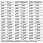 Width 30~250mm Multiple Sizes High-Quality Clear PVC Heat Shrink Tubing for 18650 Batteries–Flexible Insulated Protective Sleev