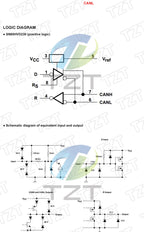 SN65HVD230 VP230 CAN Bus Transceiver Module 3.3V High-Speed for Arduino Development Board Evaluation Kit Industrial CAN Bus