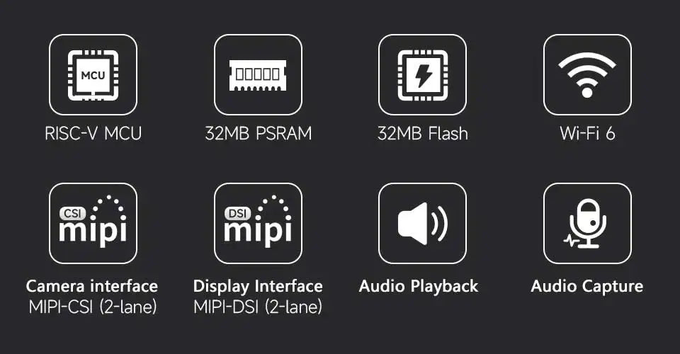 ESP32 P4 WIFI6 High-Performance Development Board Optional Kit On-board ESP32-C6 Supports Wi-Fi 6 And Bluetooth 5 AI Deepseek