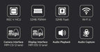 ESP32 P4 WIFI6 High-Performance Development Board Optional Kit On-board ESP32-C6 Supports Wi-Fi 6 And Bluetooth 5 AI Deepseek