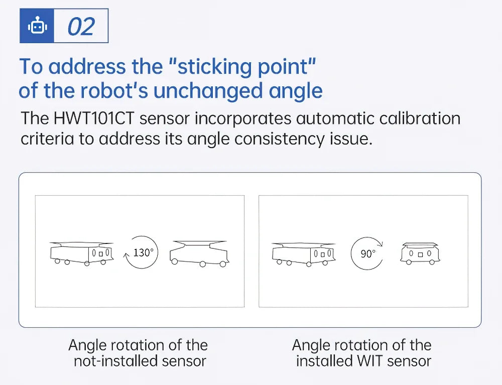 WitMotion HWT101CT High Precision Z-Axis Gyroscope Angle Sensor MEMS Inclinometer axis no drift Module for Robot ROS Drone AGV