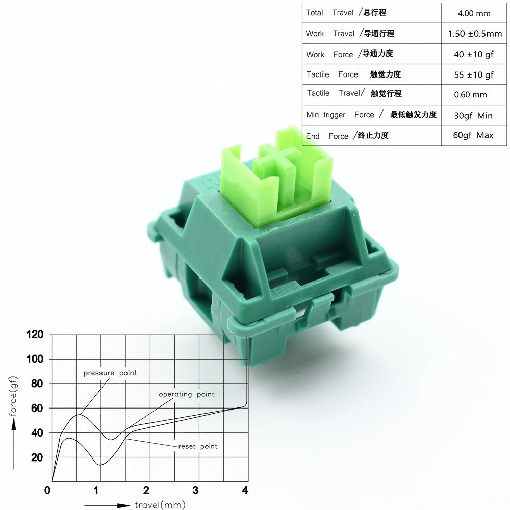Outemu Switches Mechanical Keyboard Switch Lubed Four Seasons Series 3Pin Linear Tactile Clicky Custom Gaming DIY MX Switches